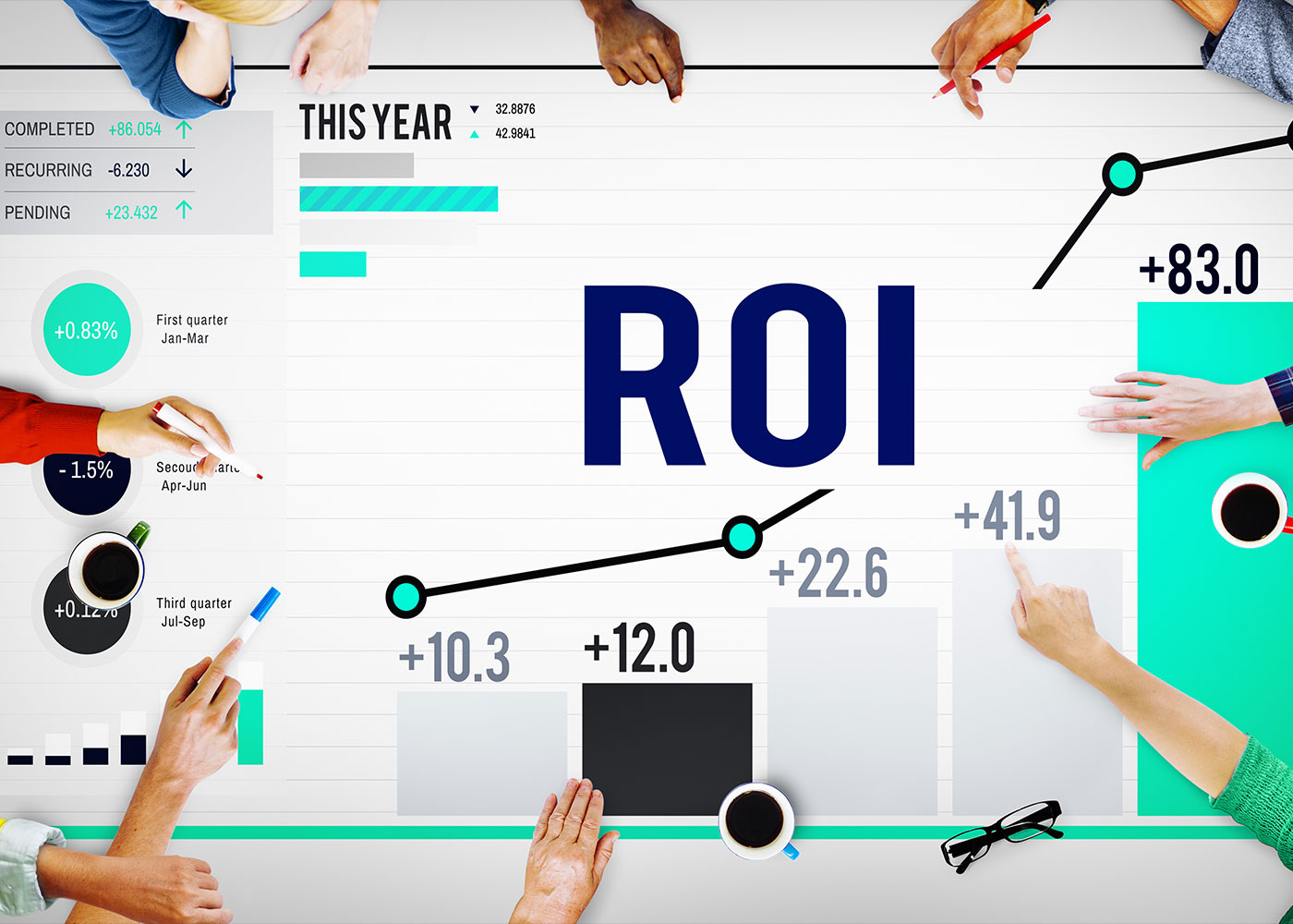 How a Production Company can Measure the ROI of Their Video