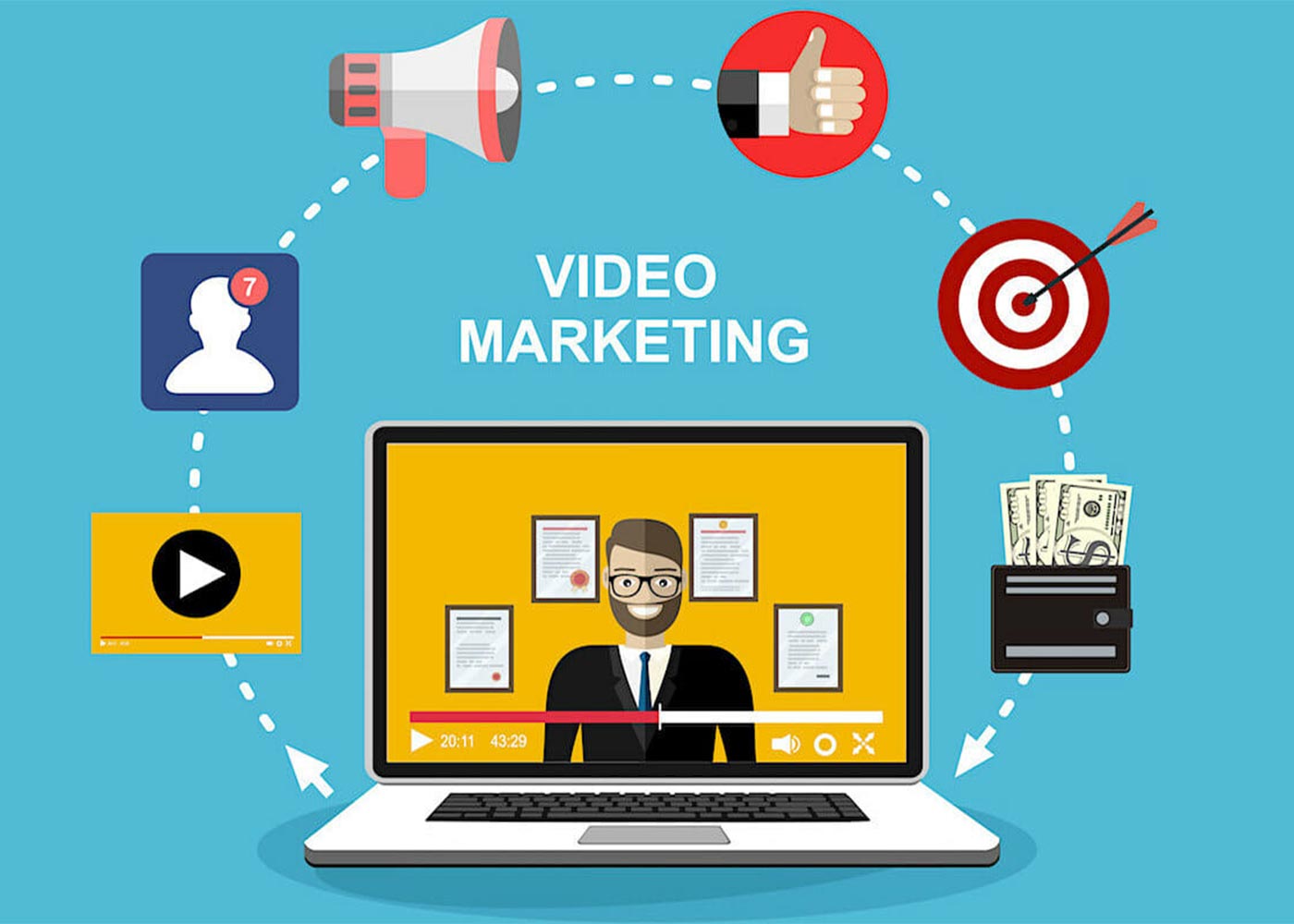 Using Data to Overcome Video Marketing Challenges in Dubai 