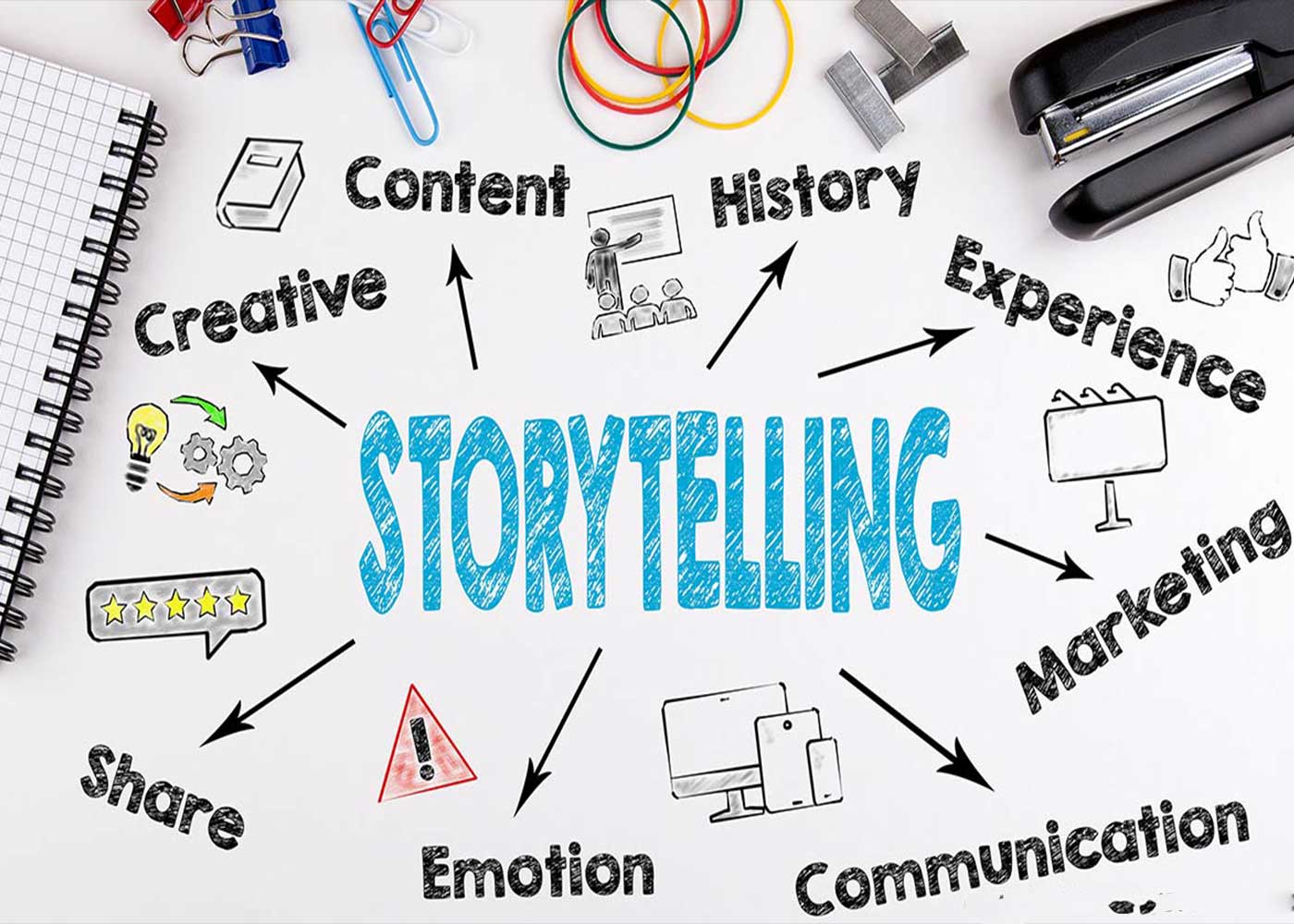 Why a Production House Needs Storytelling for Marketing 